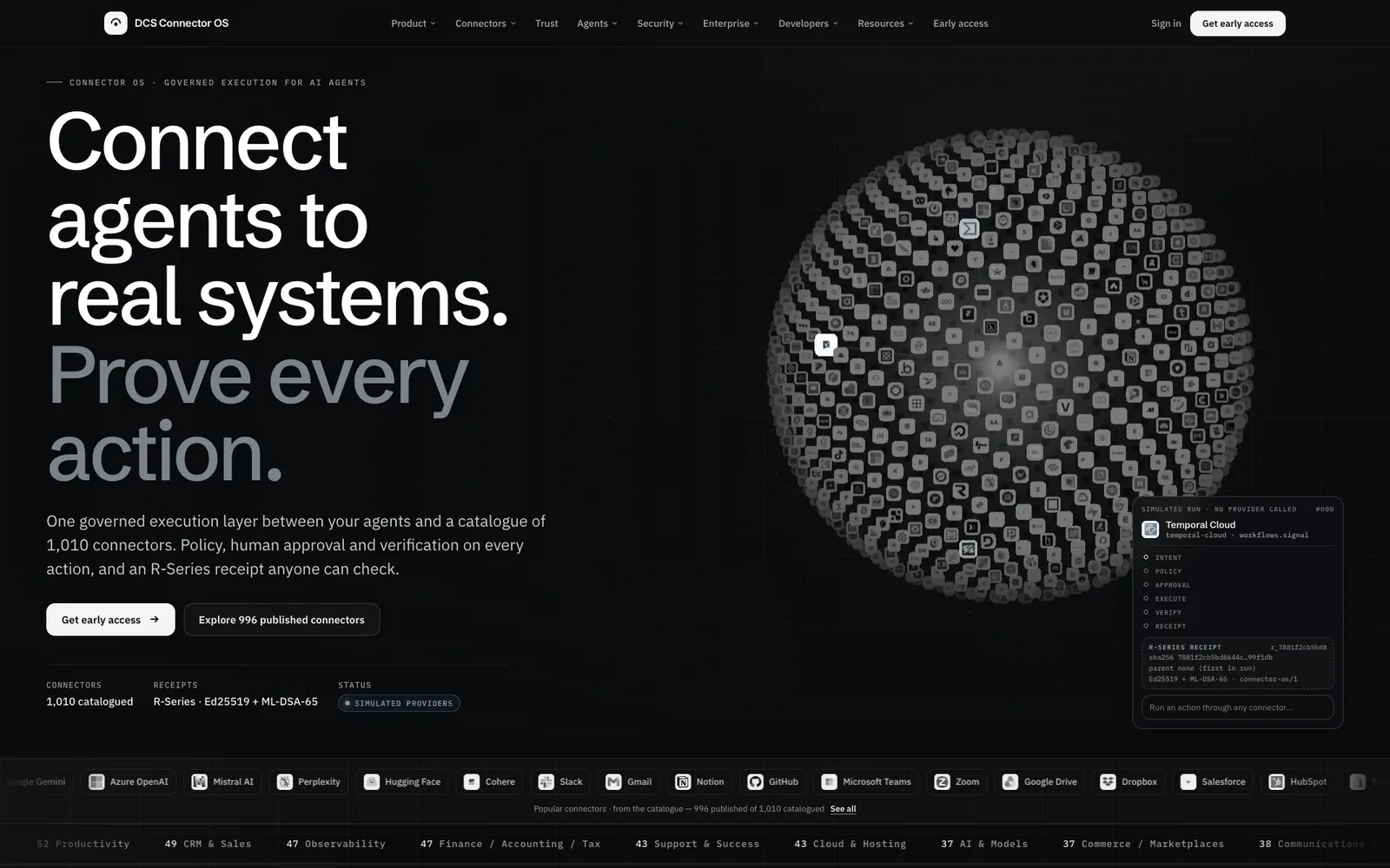 The DCS Connector OS home page: the connector catalogue drawn as a sphere, and a simulated run moving from intent to an R-Series receipt